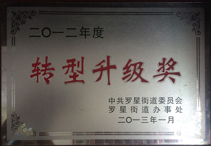 转型升级奖